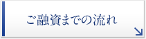 ご融資までの流れ