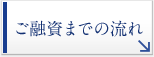 ご融資までの流れ