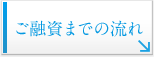 ご融資までの流れ